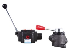 DI-1 Hand operated directional control valves DMT, DMG, HV Series